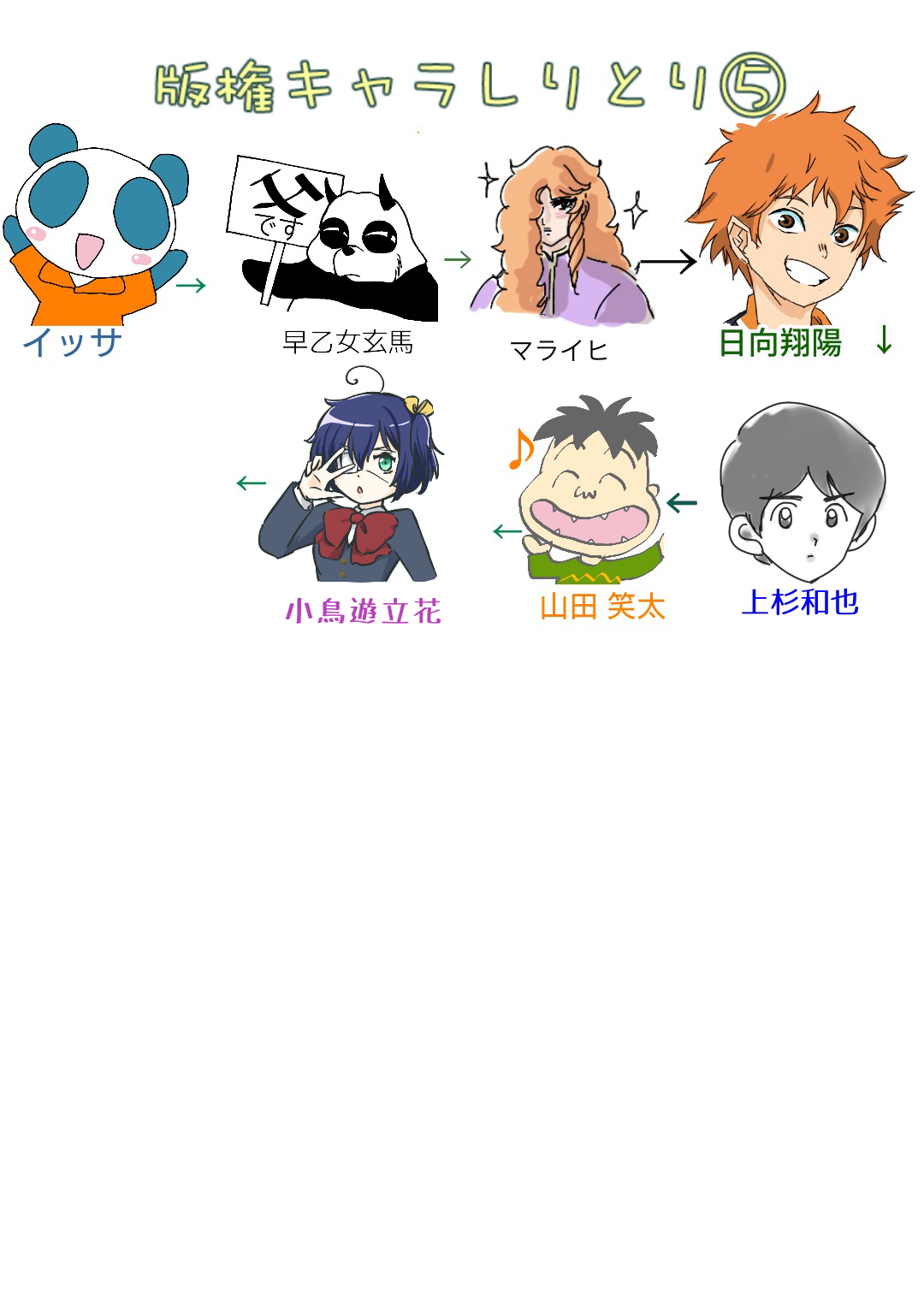 【漫画・アニメ・ゲーム】好きなキャラクターの絵を描こう Part2