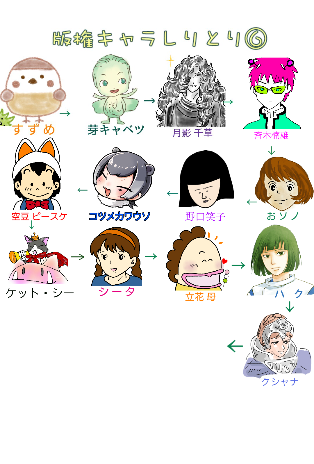 【漫画・アニメ・ゲーム】好きなキャラクターの絵を描こう Part2