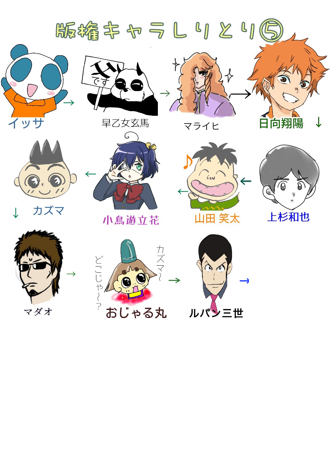 【漫画・アニメ・ゲーム】好きなキャラクターの絵を描こう Part2