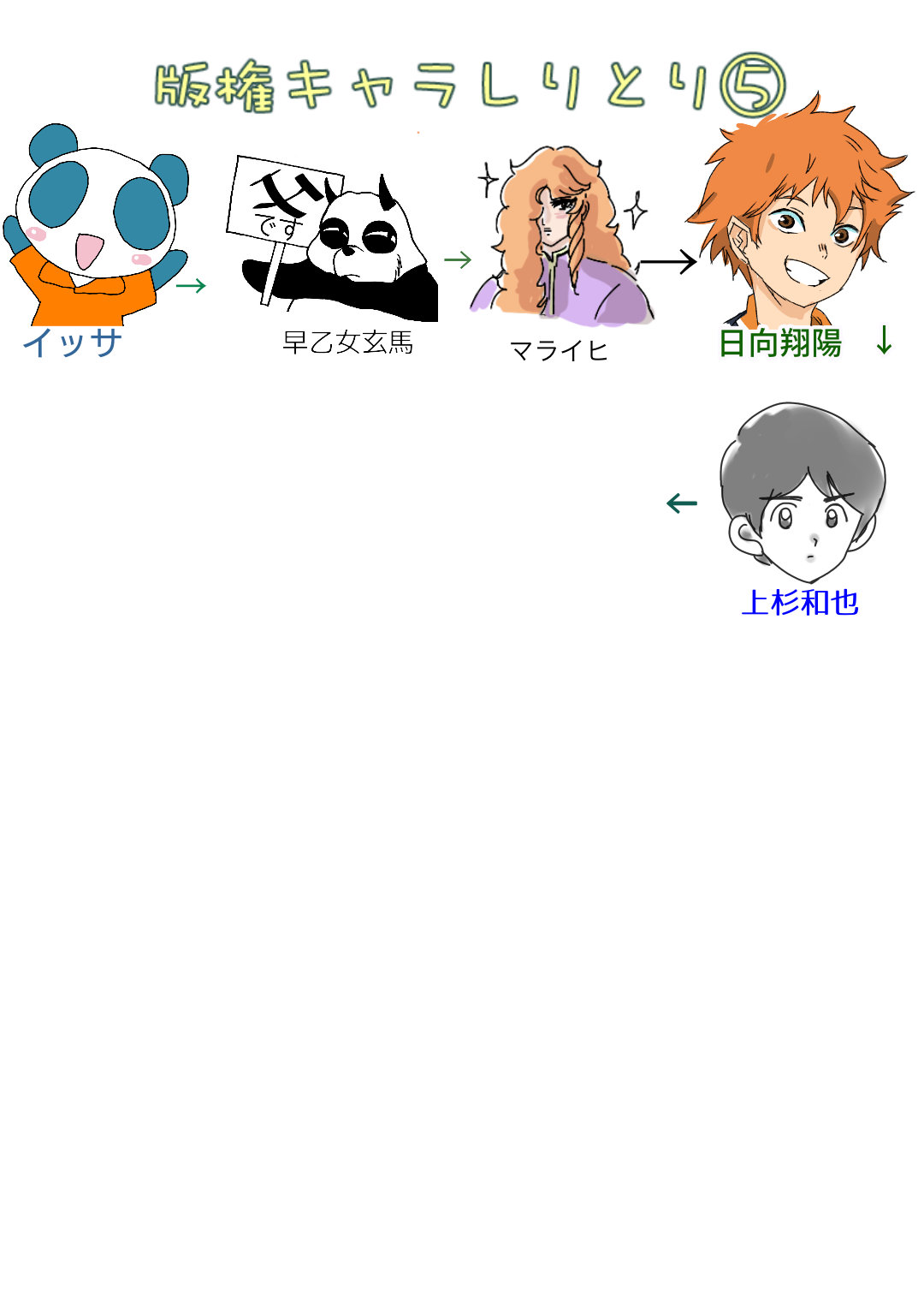 【漫画・アニメ・ゲーム】好きなキャラクターの絵を描こう Part2