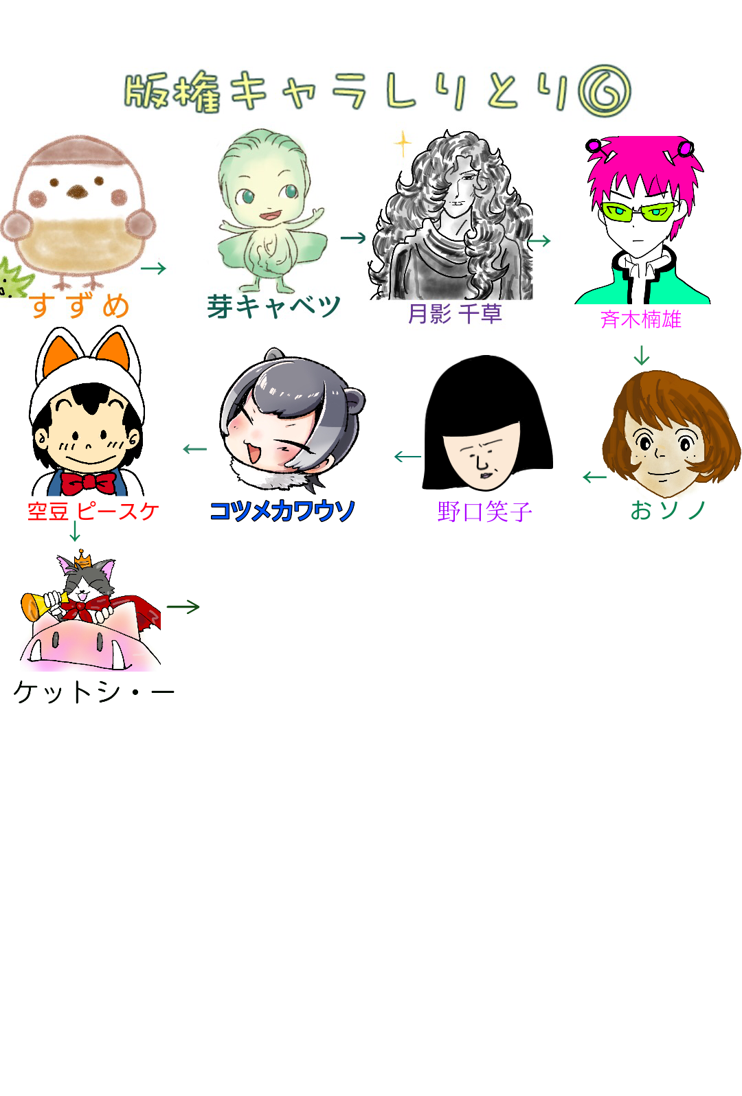 【漫画・アニメ・ゲーム】好きなキャラクターの絵を描こう Part2