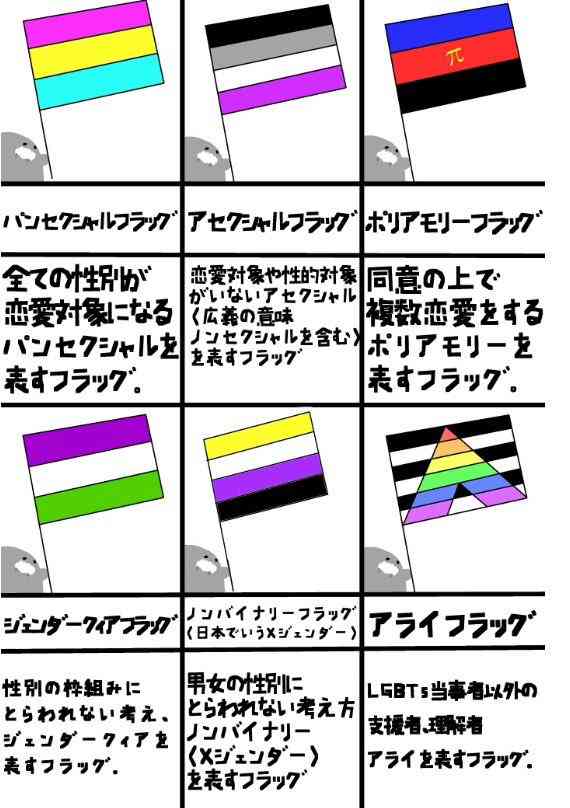 アセクシャルの人