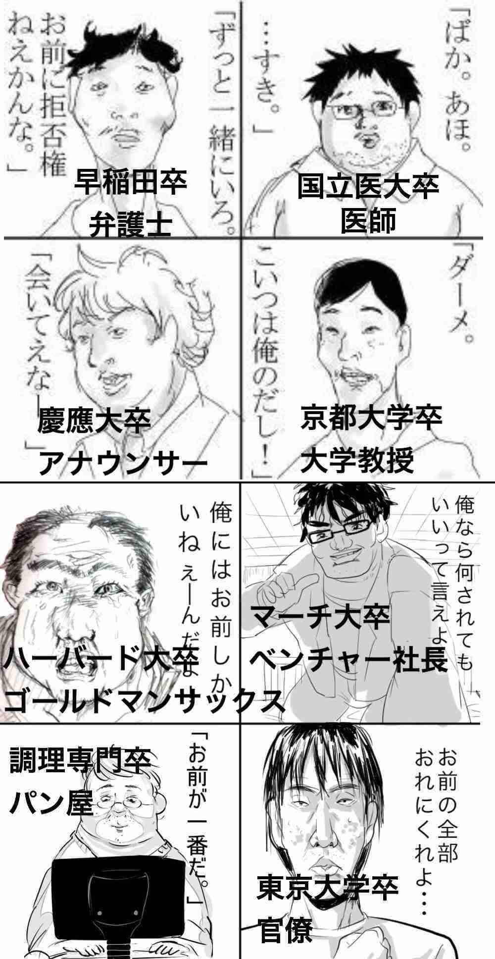 【究極の選択】誰を選ぶ?