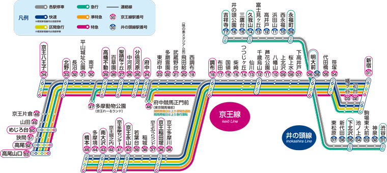 【JR】特急電車を語りたい【私鉄】