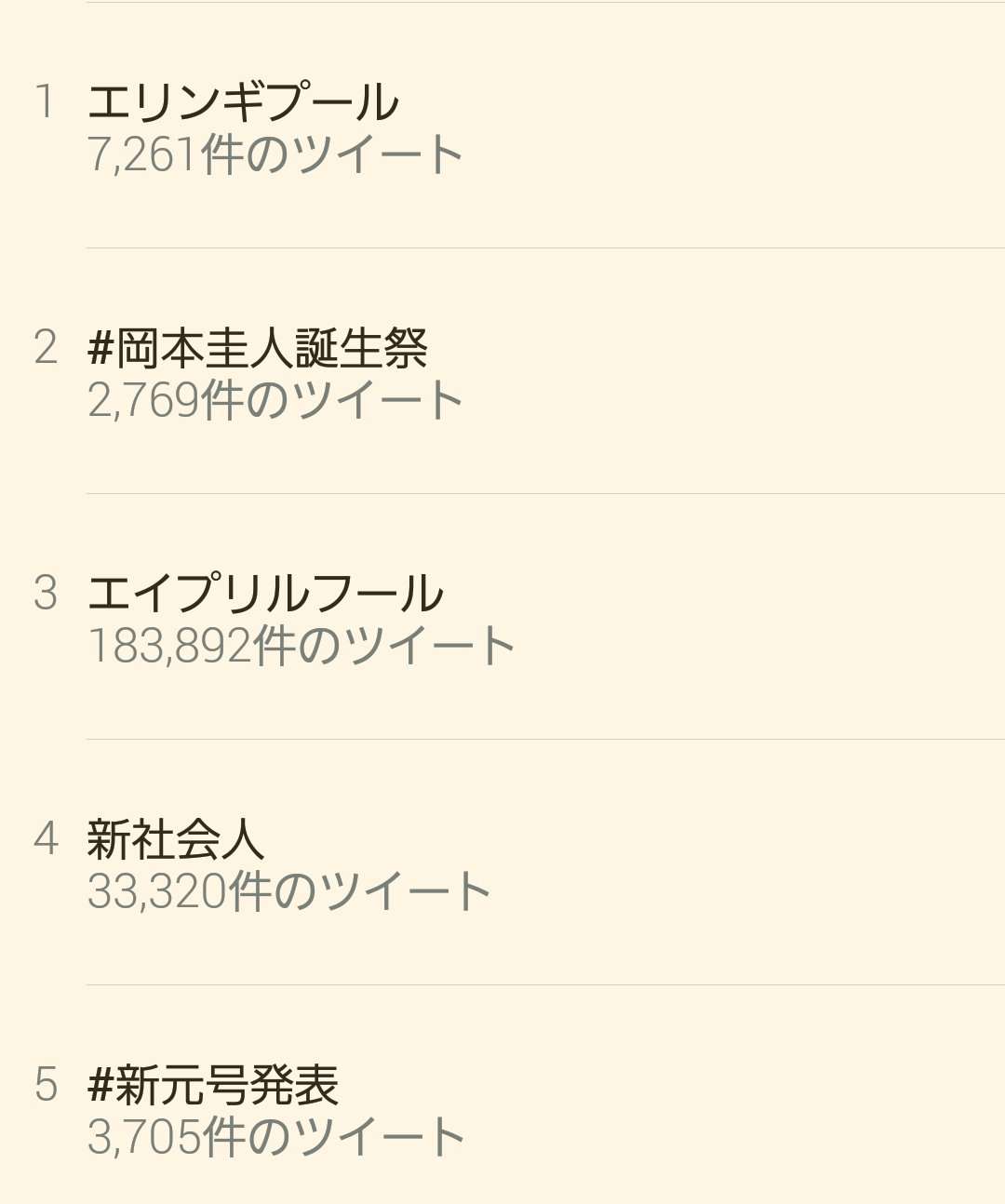 平野紫耀くん好きな人集合!Part3