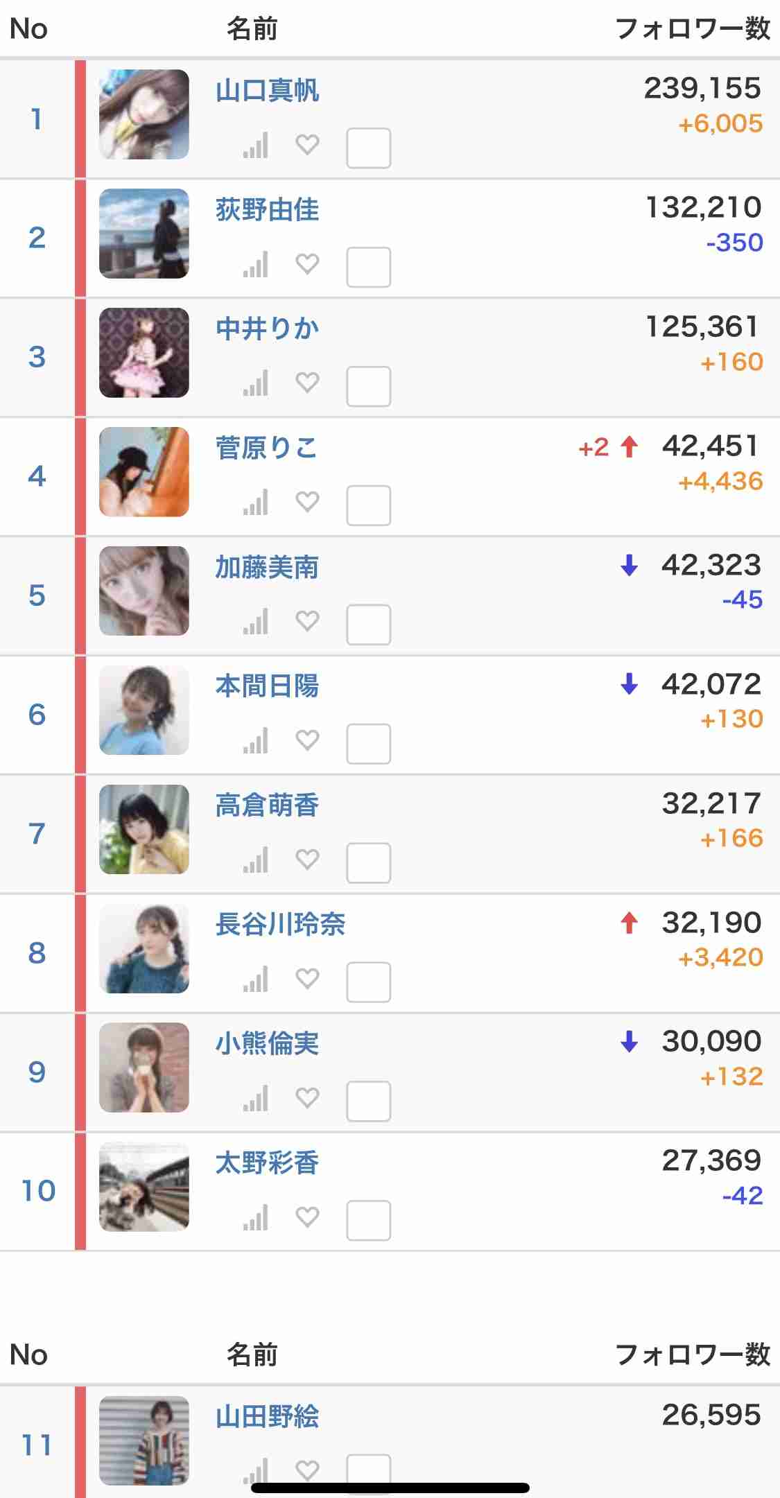 加藤浩次、NGT48山口真帆へ運営側の「会社を攻撃する加害者だ」に納得できず