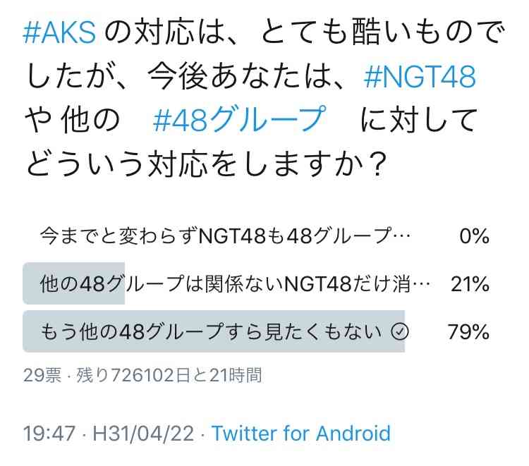 加藤浩次、NGT48山口真帆へ運営側の「会社を攻撃する加害者だ」に納得できず