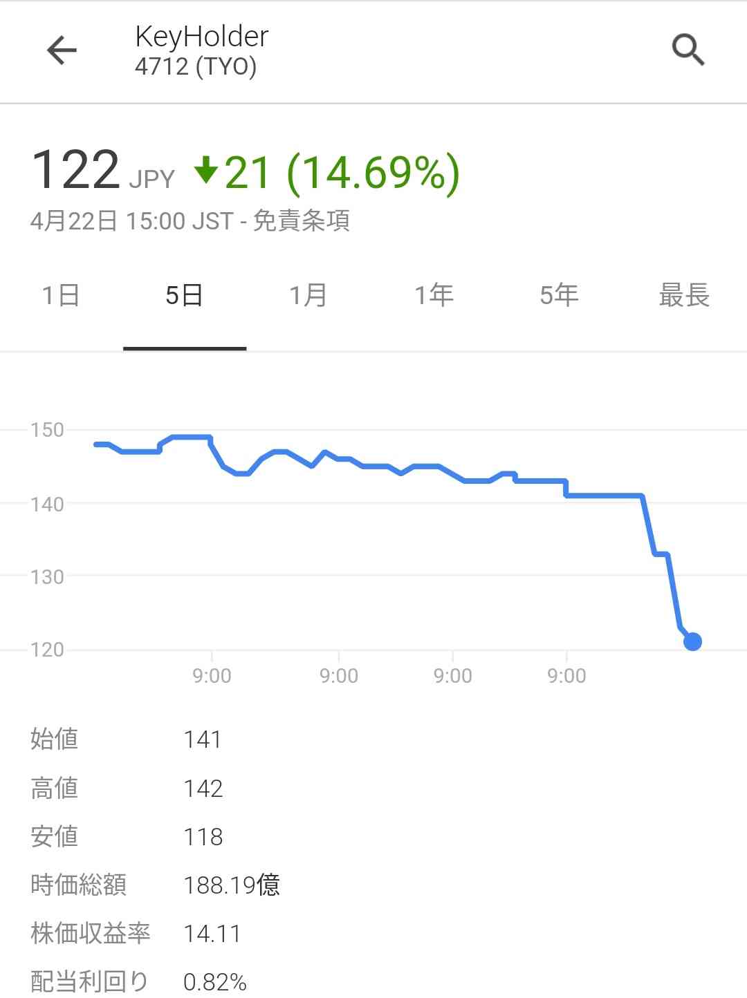 加藤浩次、NGT48山口真帆へ運営側の「会社を攻撃する加害者だ」に納得できず