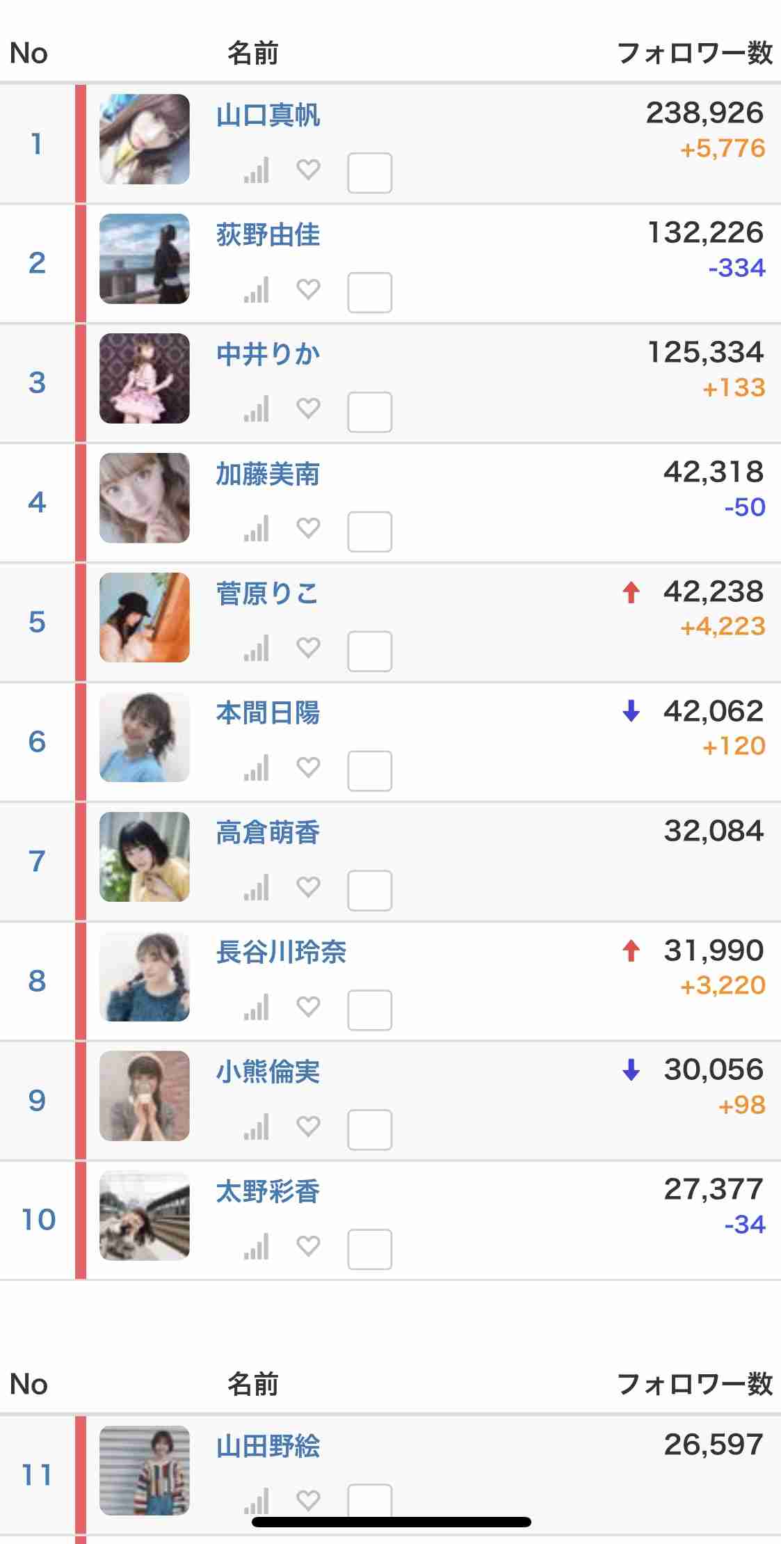 加藤浩次、NGT48山口真帆へ運営側の「会社を攻撃する加害者だ」に納得できず