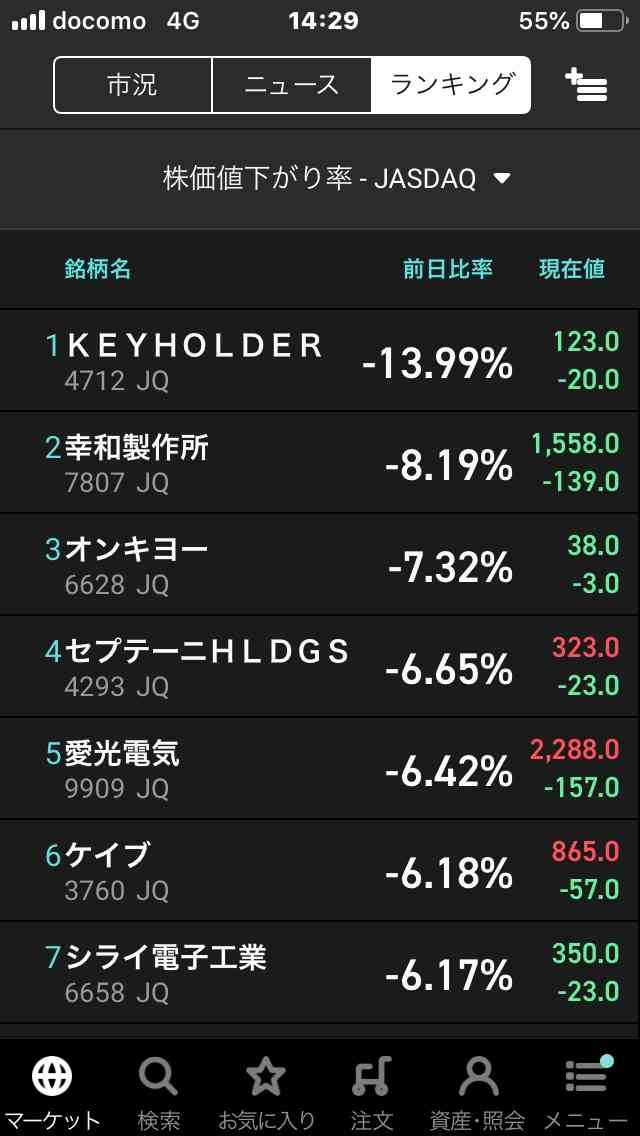 加藤浩次、NGT48山口真帆へ運営側の「会社を攻撃する加害者だ」に納得できず