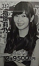 加藤浩次、NGT48山口真帆へ運営側の「会社を攻撃する加害者だ」に納得できず