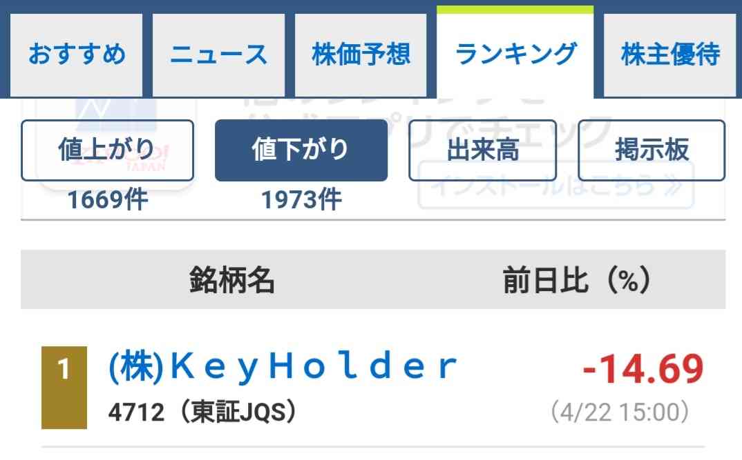 加藤浩次、NGT48山口真帆へ運営側の「会社を攻撃する加害者だ」に納得できず