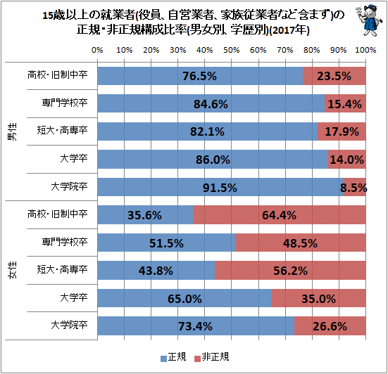 シングルマザー残高1万円「必死」　幸福県福井で訴え「生きる保証を」