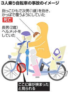 幼児同乗の自転車注意＝続く事故、転倒の危険大-消費者庁