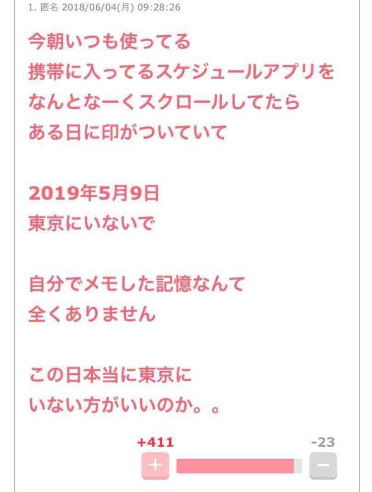 ガルちゃん内普及率調査