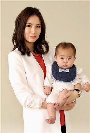 好きだったフジテレビの木10ドラマは?