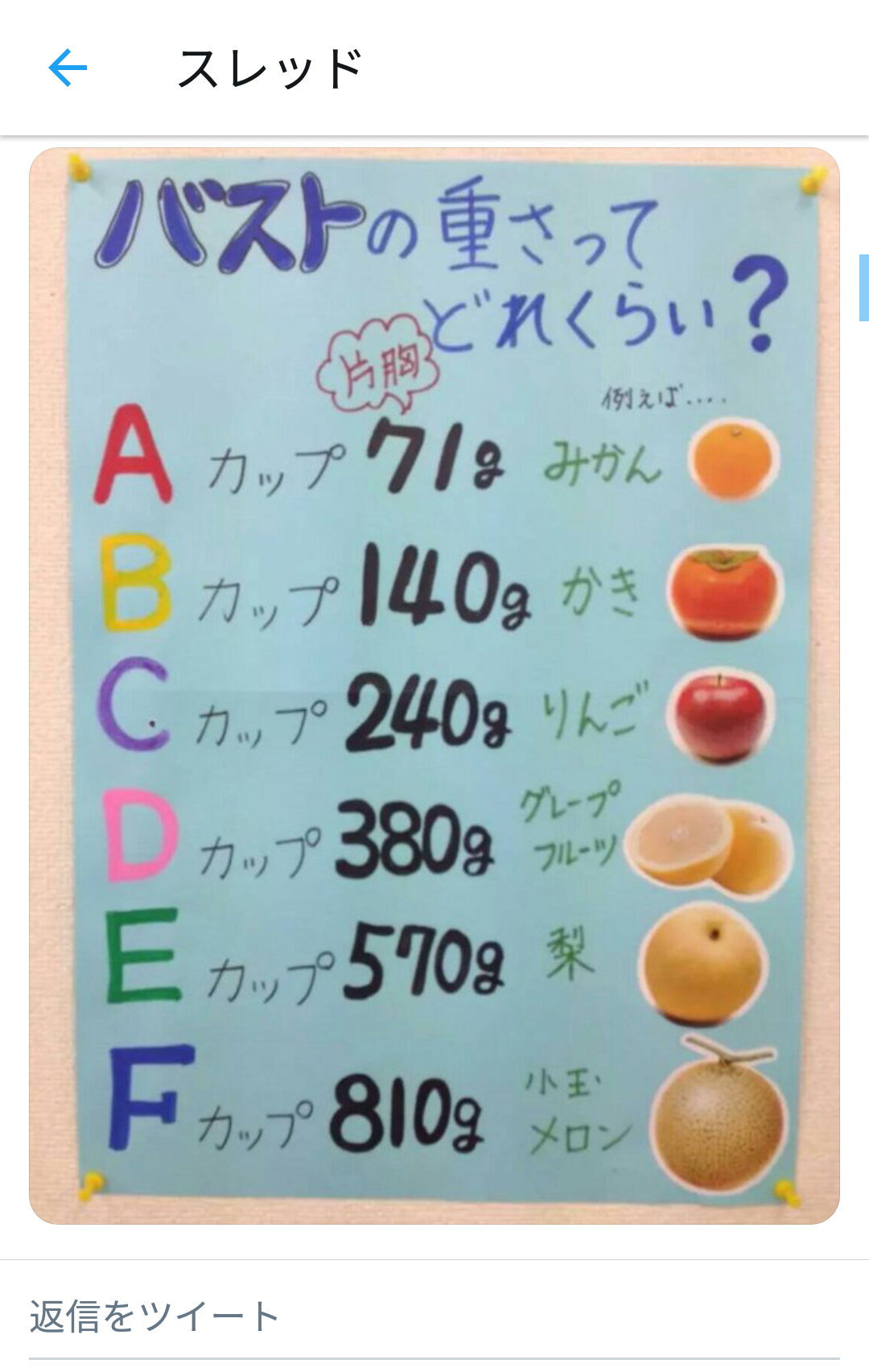 胸が大きくて嫌な人いますか