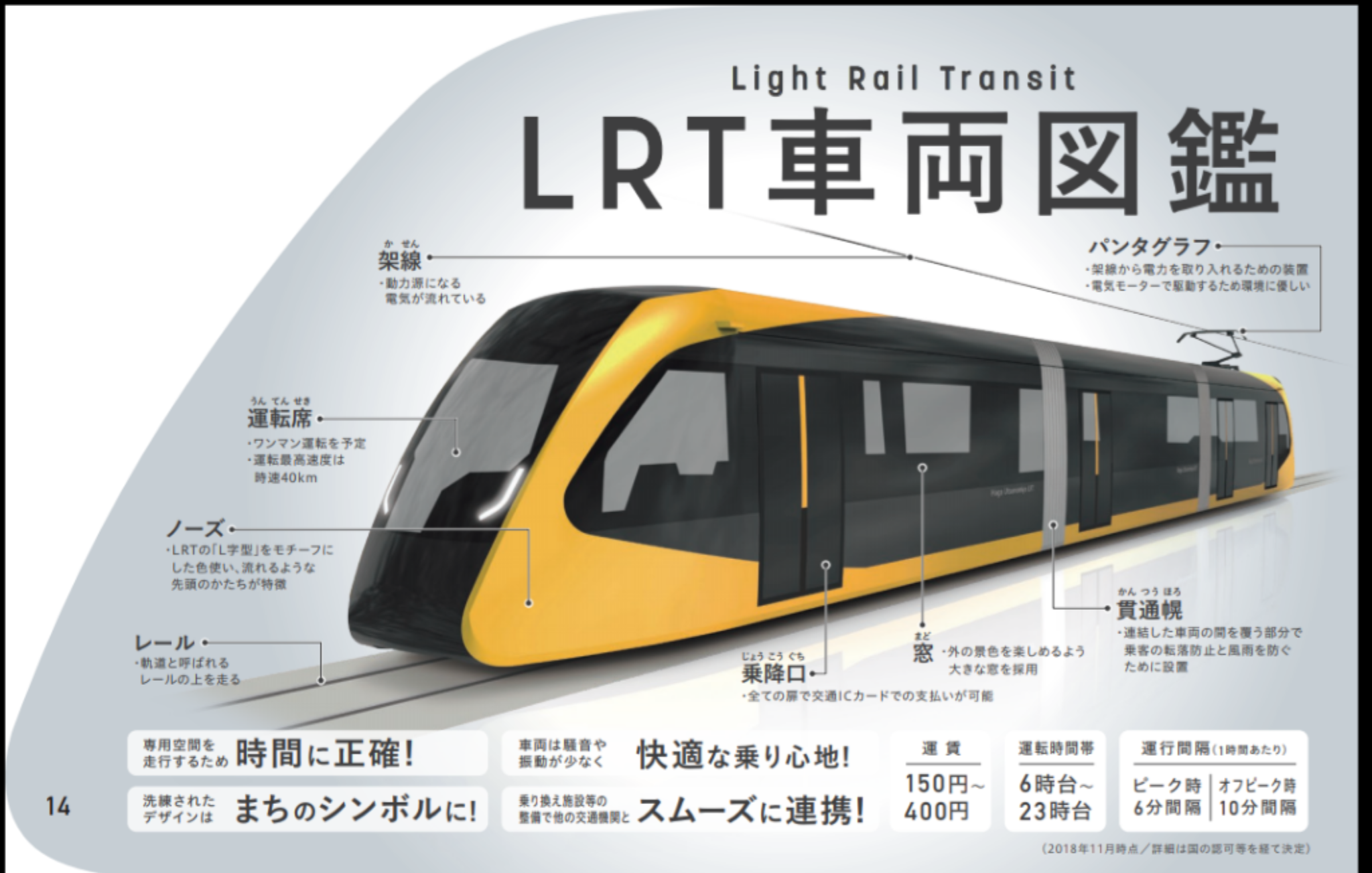 全国の再開発予定のある街教えてください！