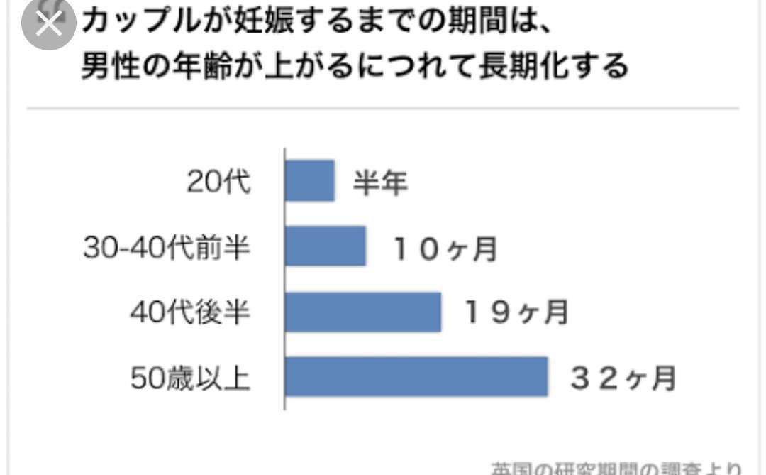 元あいのり桃、10歳下の彼氏と交際2ヶ月半で破局