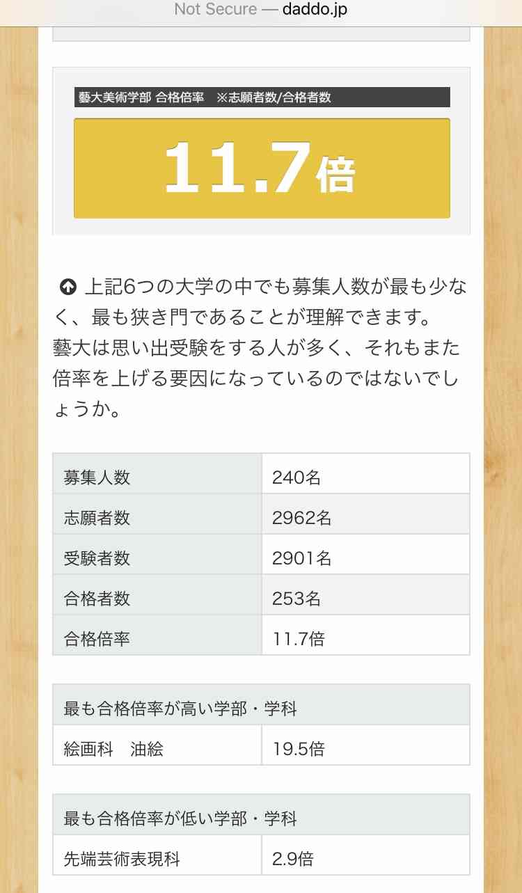 勝海麻衣氏　盗作疑惑に続き経歴詐称か　銭湯絵師界にはびこる闇
