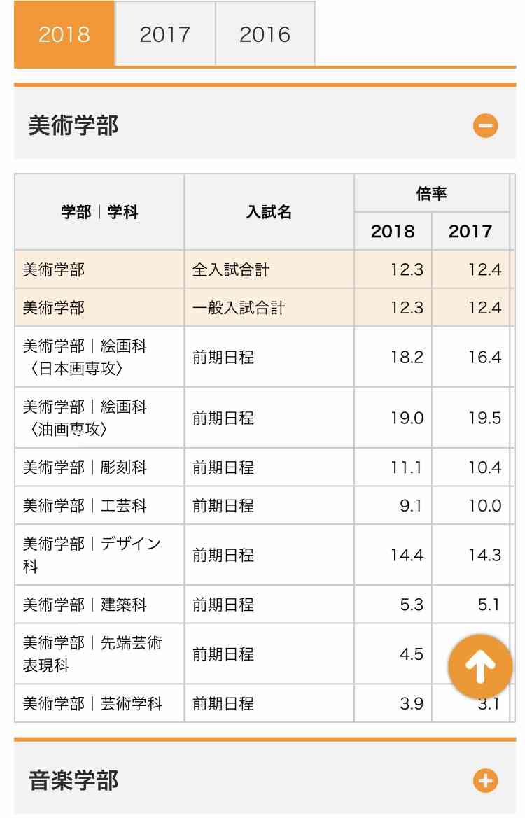 勝海麻衣氏　盗作疑惑に続き経歴詐称か　銭湯絵師界にはびこる闇