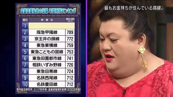 阪急電車好きな人!