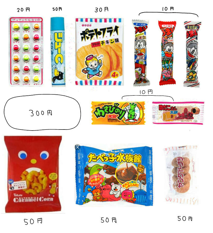 【遠足気分】300円でおやつを買おう