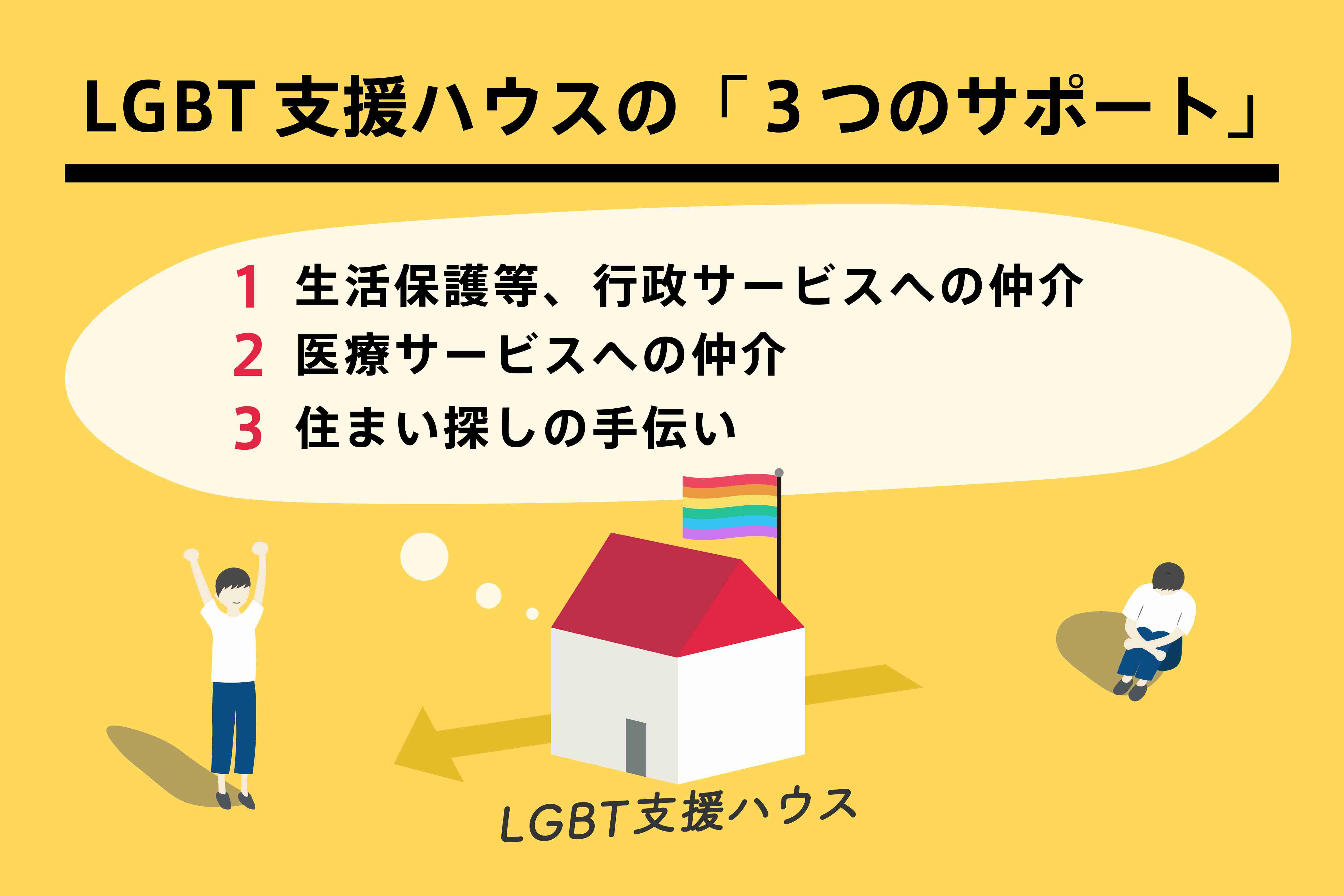同性婚訴訟、国側争う姿勢＝4地裁一斉提訴-東京地裁