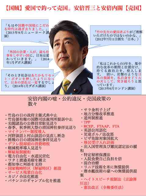 安倍政権GW外遊ラッシュ 13閣僚