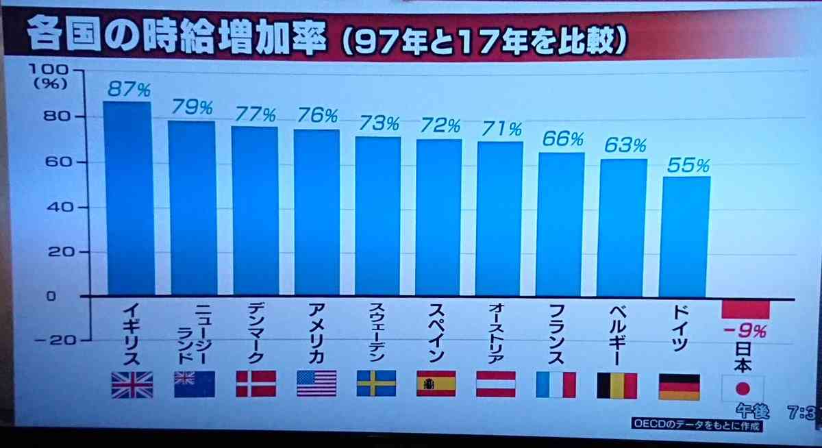 安倍政権GW外遊ラッシュ 13閣僚