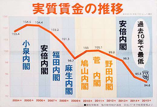 安倍政権GW外遊ラッシュ 13閣僚