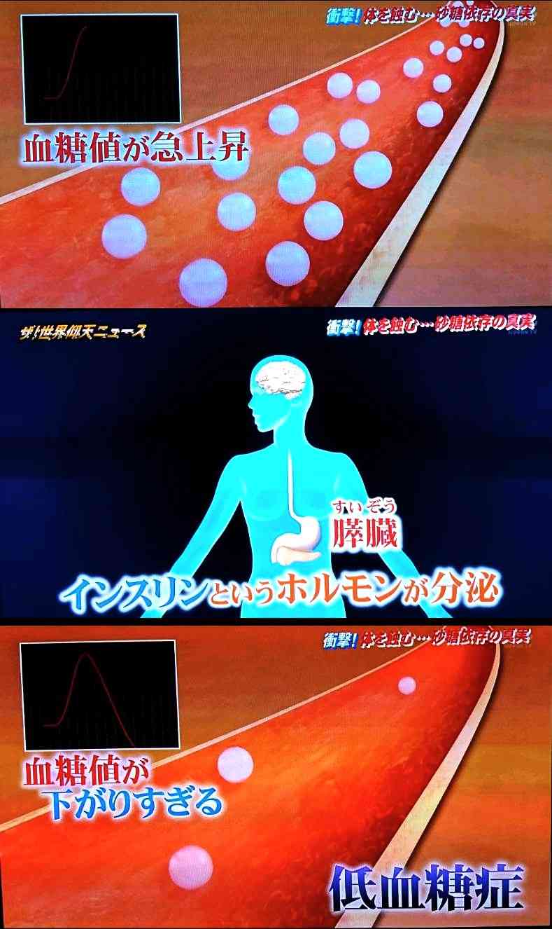ダイエット中のお菓子