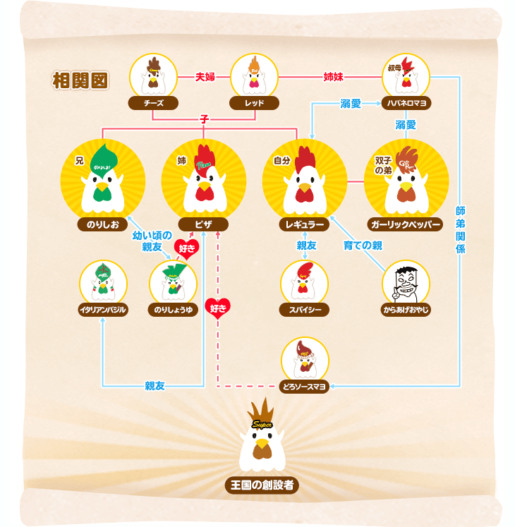 「からあげクン」1/1000の確率で“令和”焼印
