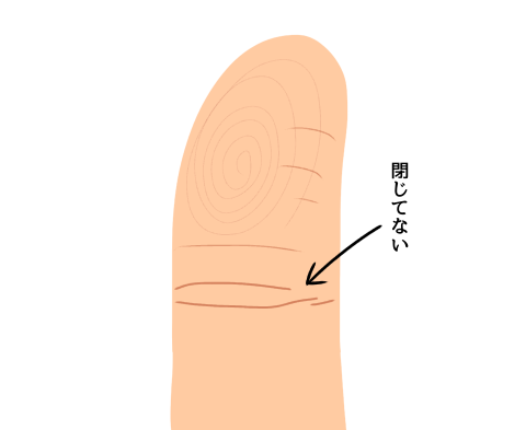 仏眼ある方 ガールズちゃんねる Girls Channel