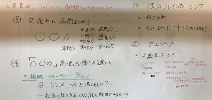 ADHD・ADD「注意欠陥(多動)障害」で苦しんでいる方が集まるトピpart6