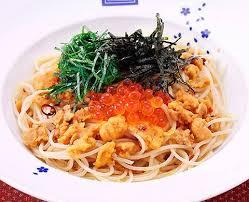 好きなパスタをひたすら貼るトピ