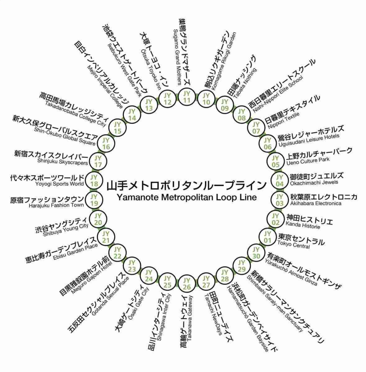 ネタにされがちな画像を貼るトピ