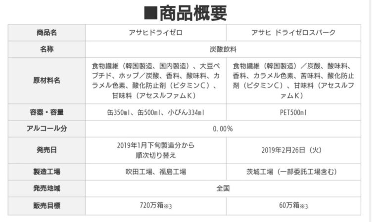 日本企業のおすすめ PART20