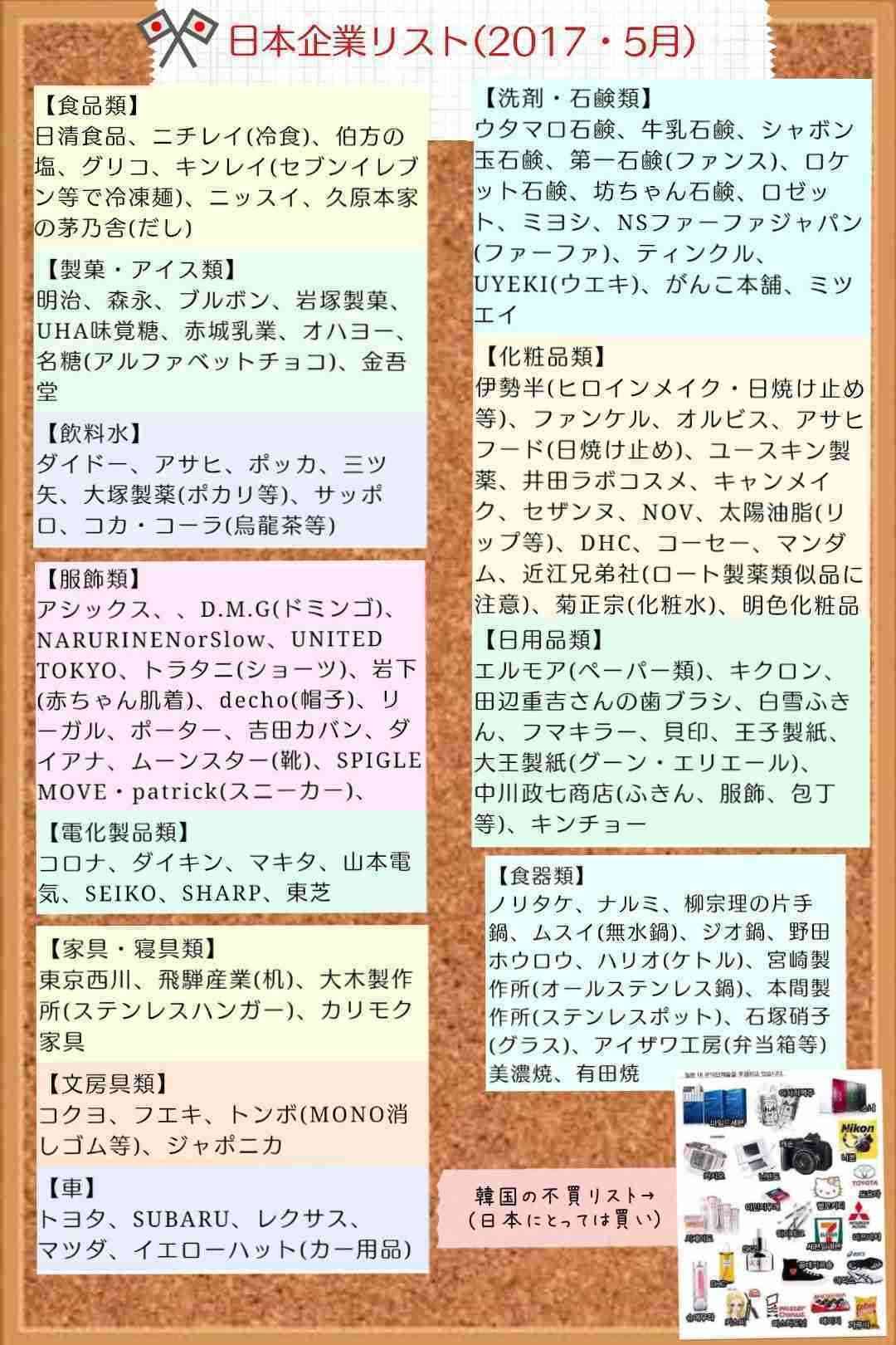 日本企業のおすすめ PART20