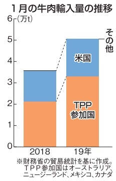 日本企業のおすすめ PART20
