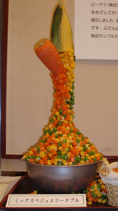 食品サンプルが好き【画像を貼ろう】