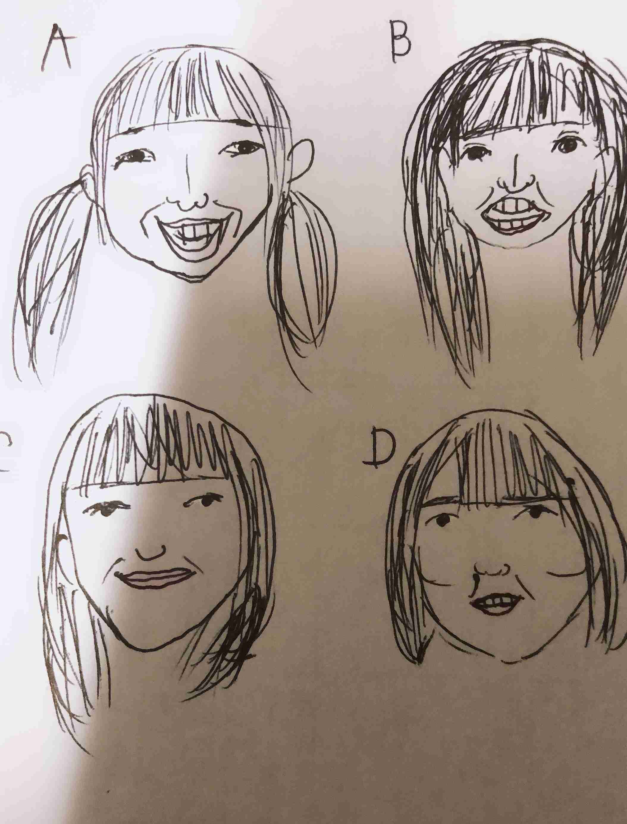 【お絵かき】芸能人の似顔絵を描いて誰かを当ててもらうトピ part2