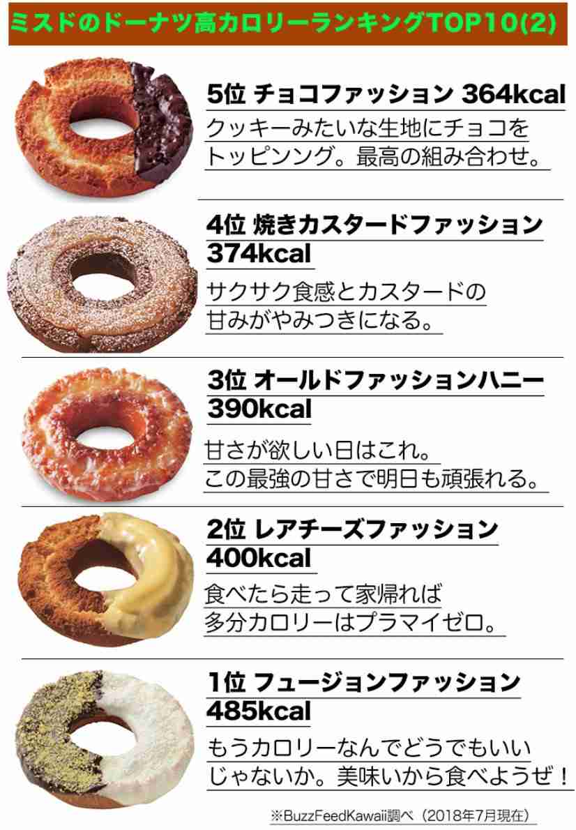 ローソン、重量3.4倍の「大きなバスチー」発売