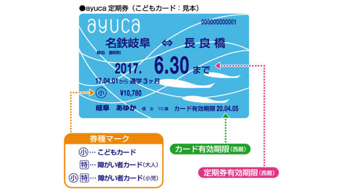 ICカードを語ろう❗