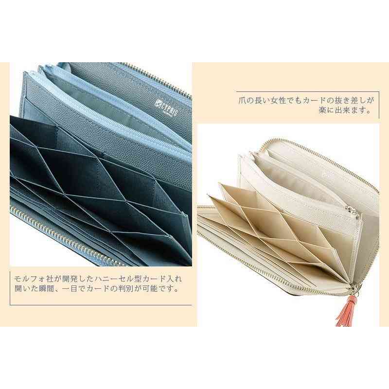 財布の中の整理術