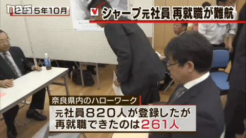旦那の年収が400万以下の方