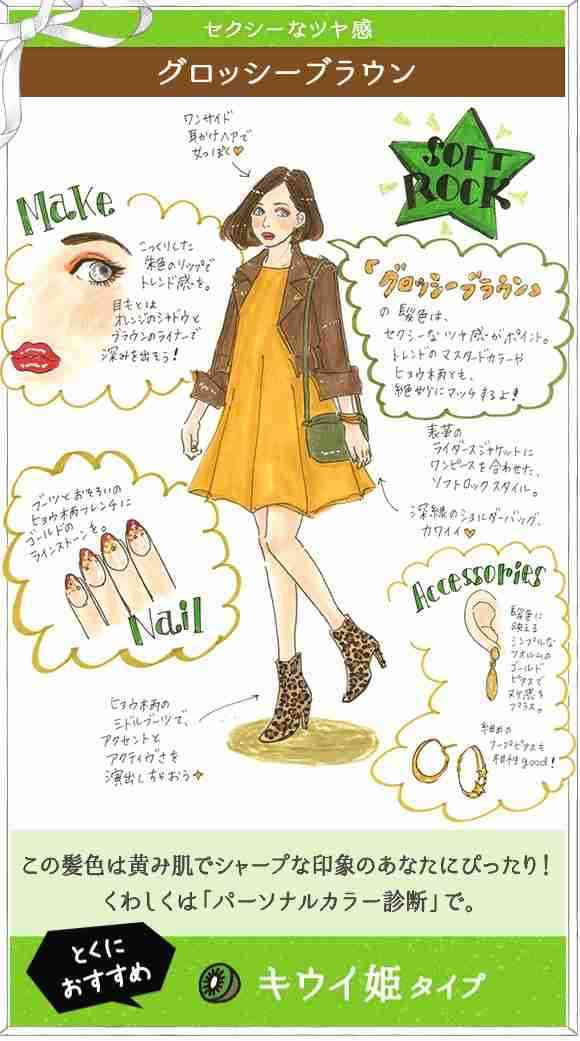 【パーソナルカラー】オータムのためのコスメ・ファッション【part3】