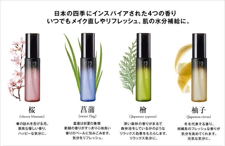 スキンケア総合【part2】