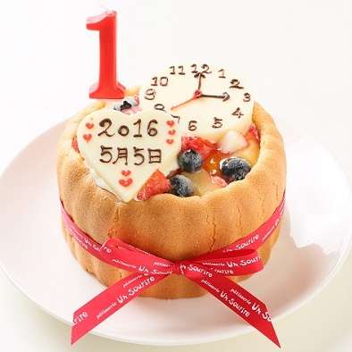 息子・娘の1歳の誕生日はどう過ごしましたか？