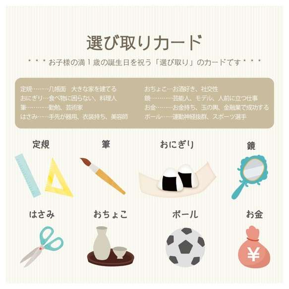 息子・娘の1歳の誕生日はどう過ごしましたか？